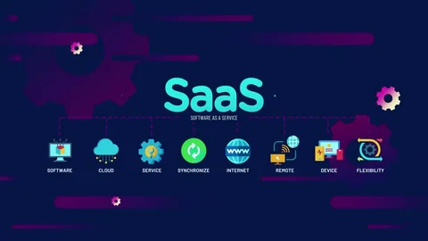 2026 包网建站科普：深度解析 iGaming 菠菜 SaaS 架构建设与防坑指南